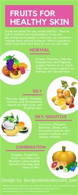 Best Wart Removal Cost In Bangalore 2018